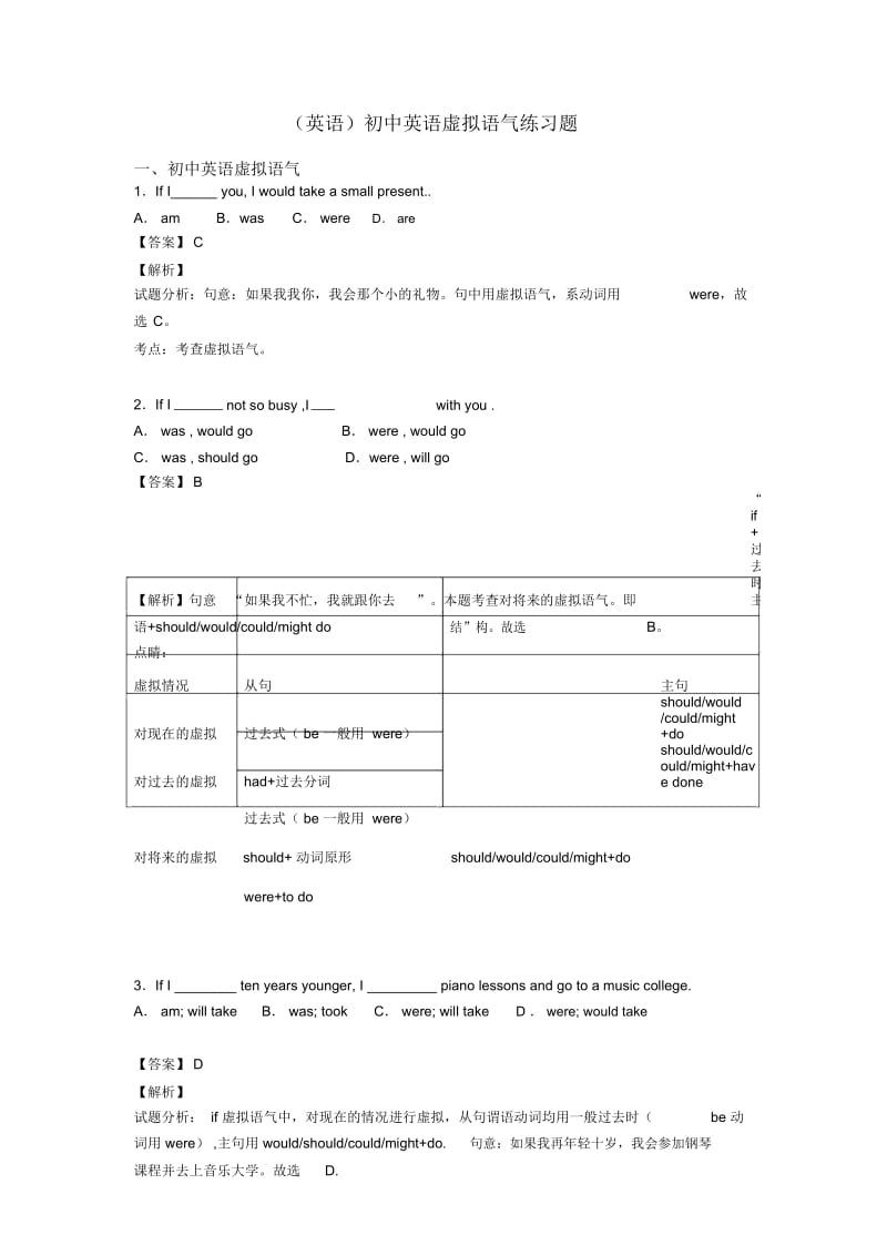 (英语)初中英语虚拟语气练习题.docx_第1页