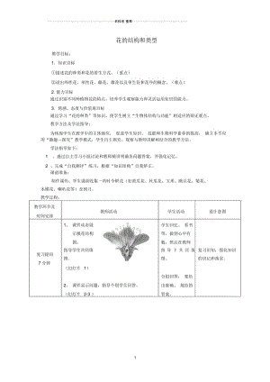 初中八年级生物上册花的结构和类型名师精选教案济南版.docx