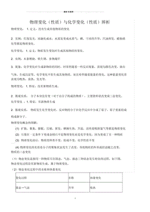 物理变化(性质)与化学变化(性质)辨析.docx