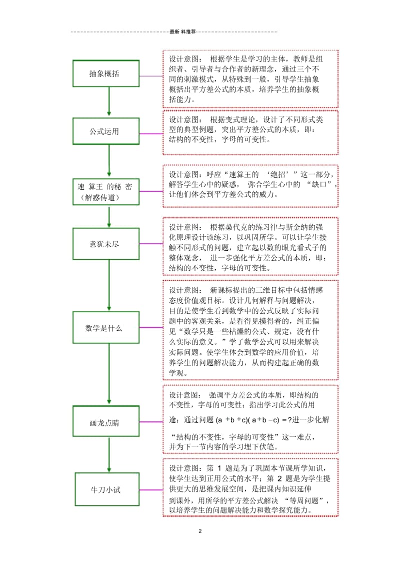 东芝杯获奖教案.docx_第3页