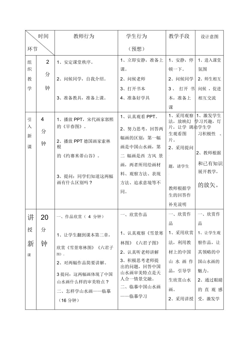 天人合一-情景交融——中国山水画-教案-01.docx_第2页