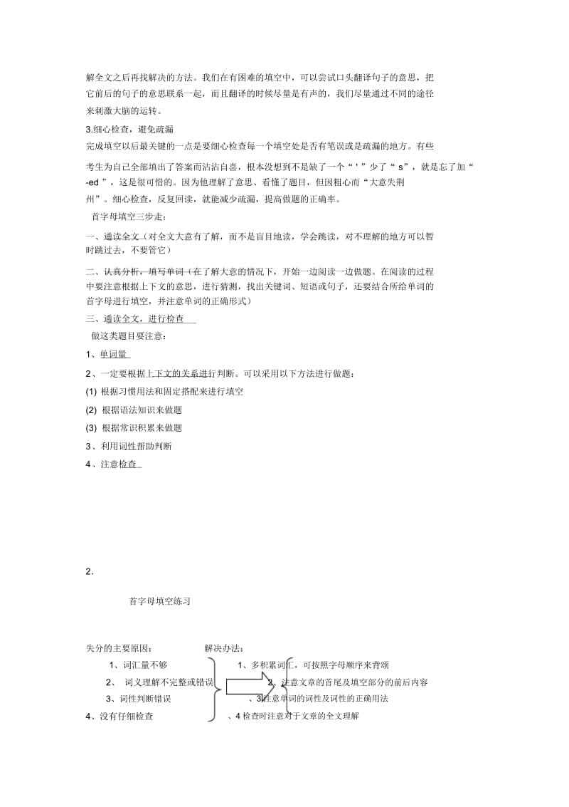 铁岭市小学英语首字母填空专题练习(附答案).docx_第2页