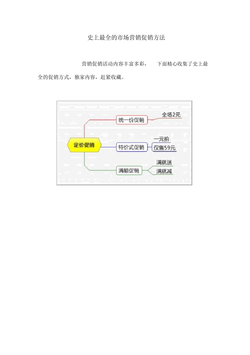 史上最全的市场营销促销方法.docx_第1页