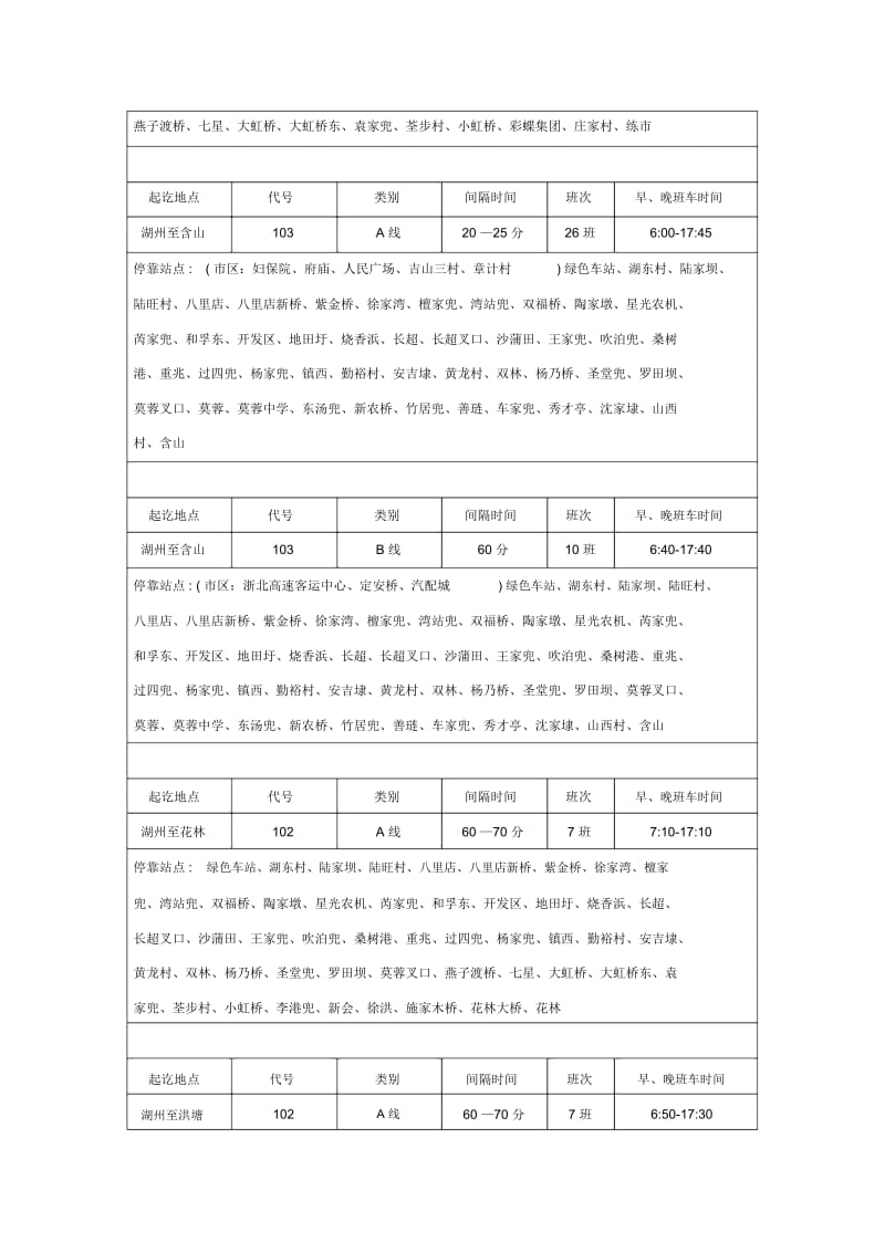 城乡公交线路(湖州).docx_第2页