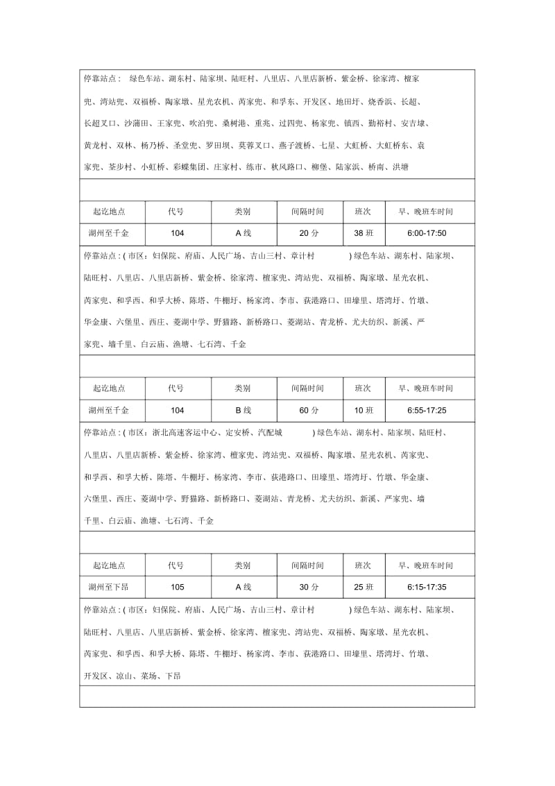 城乡公交线路(湖州).docx_第3页