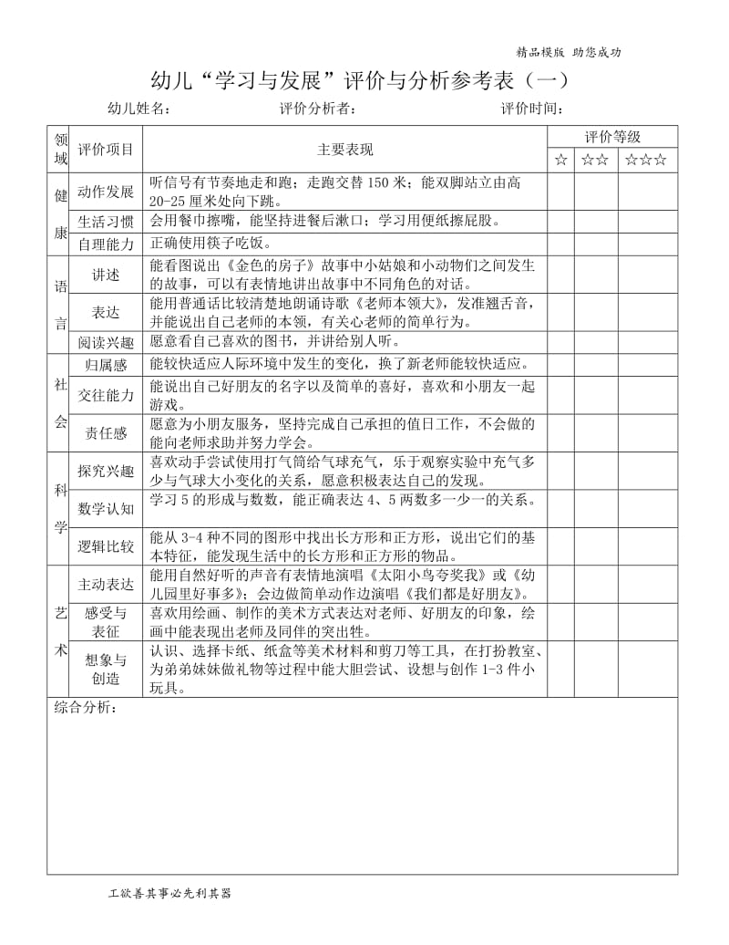 幼儿学习与发展评价与分析参考表 中班.doc_第1页