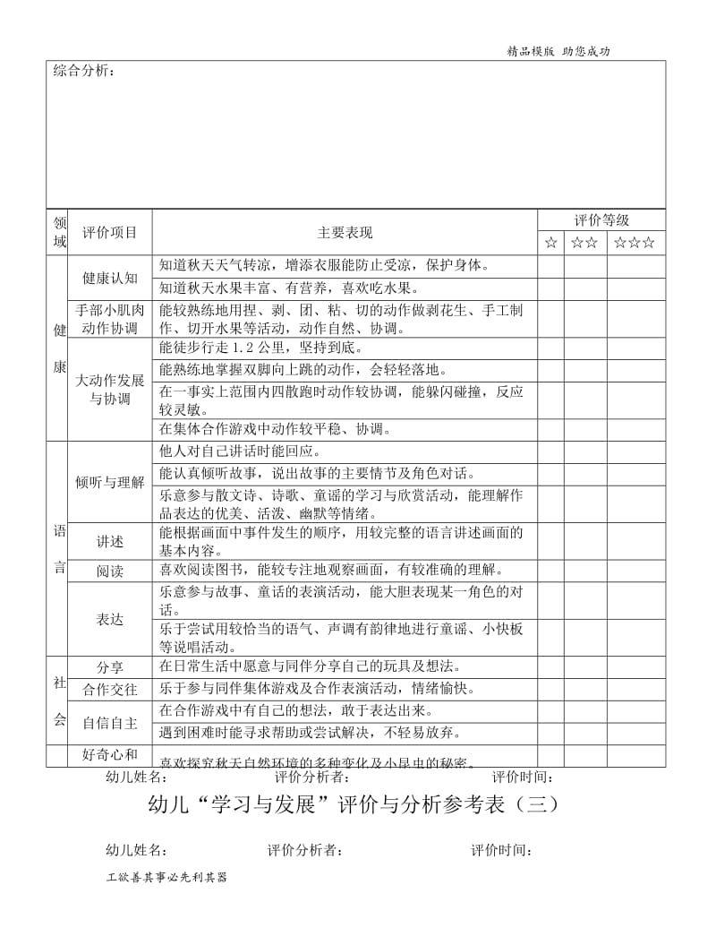 幼儿学习与发展评价与分析参考表 中班.doc_第3页