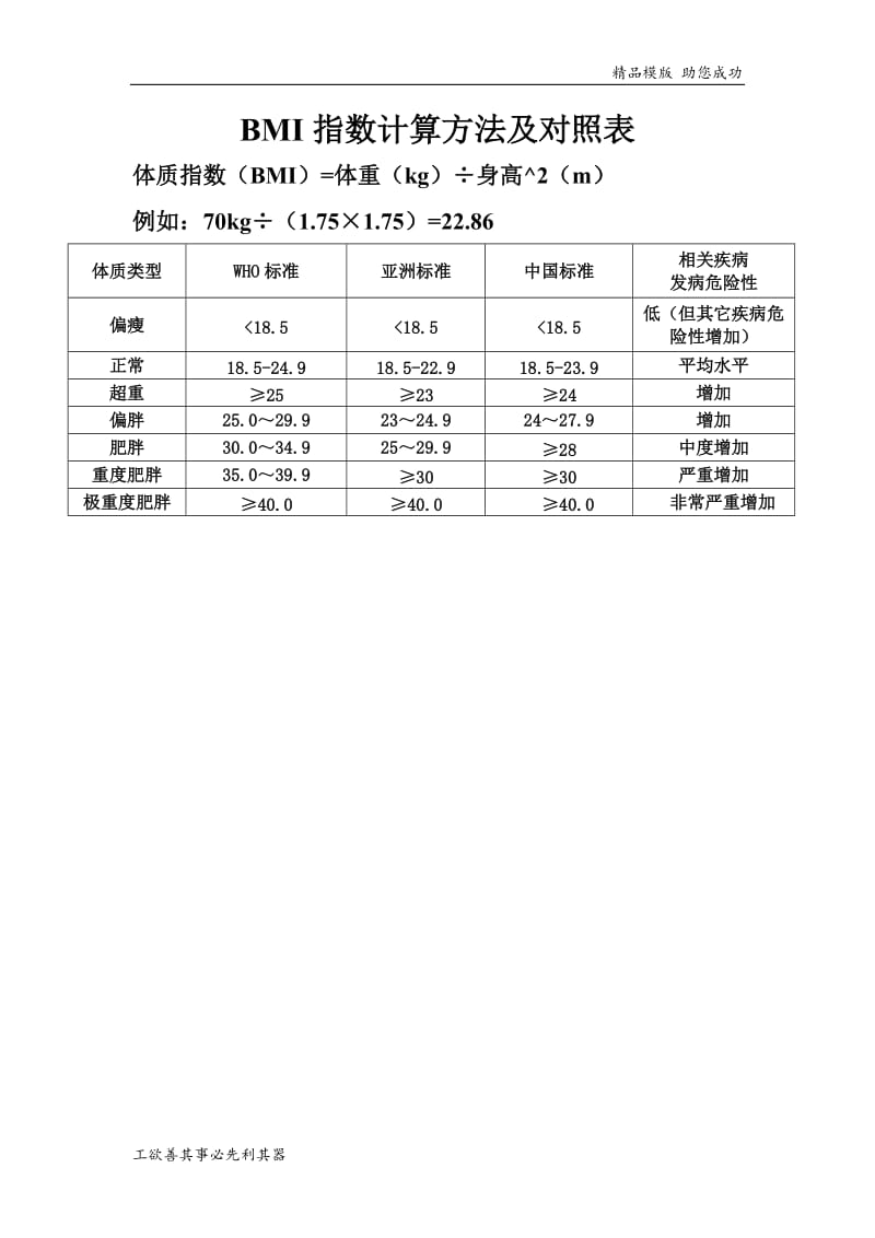 BMI指数计算方法及对照表.doc_第1页