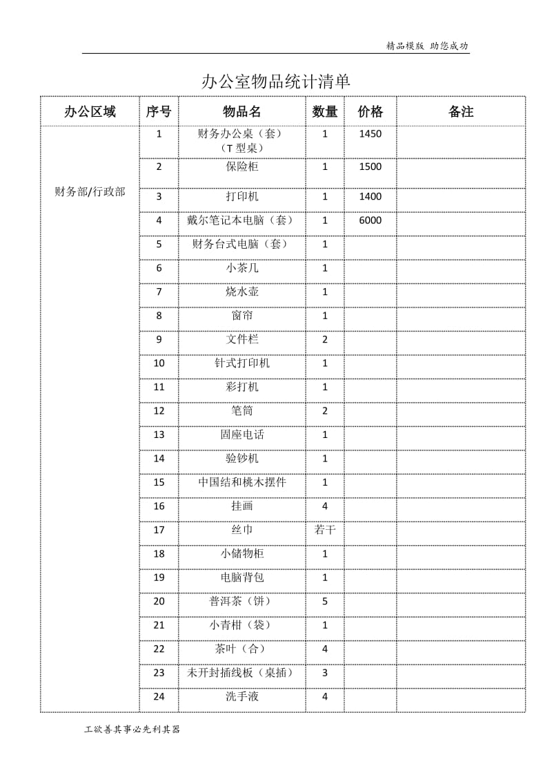 办公室物品统计清单.doc_第1页