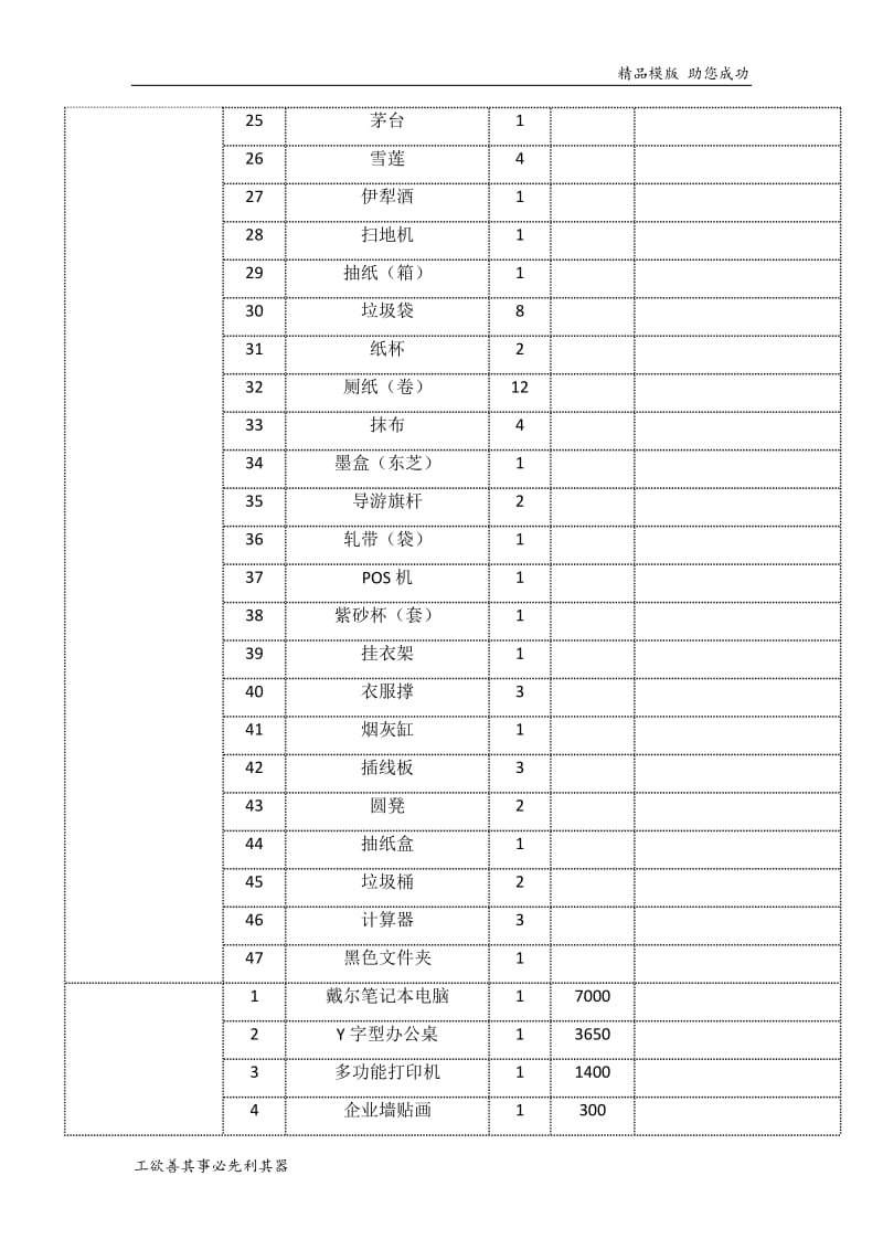 办公室物品统计清单.doc_第2页