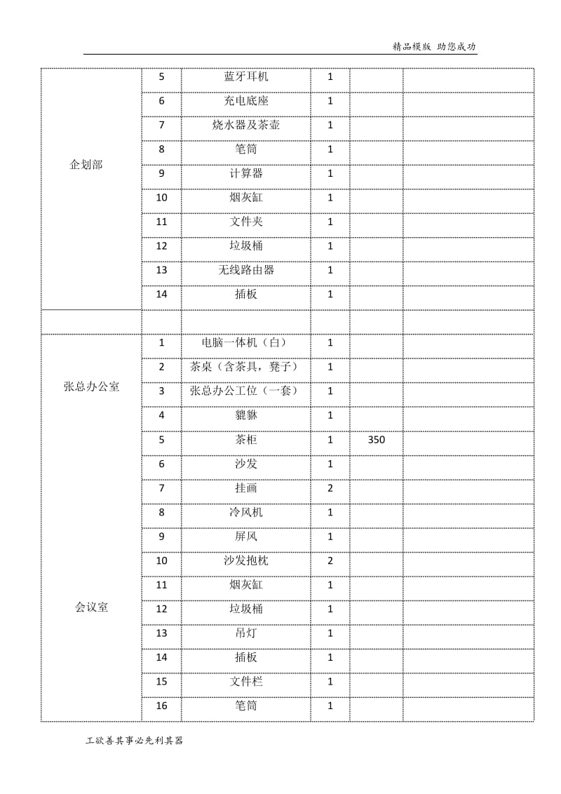 办公室物品统计清单.doc_第3页