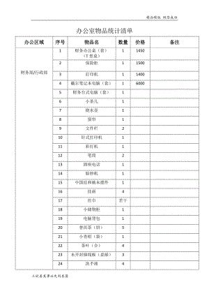 办公室物品统计清单.doc