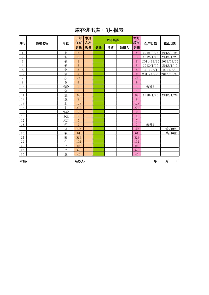 库存进出登记表.xls_第3页