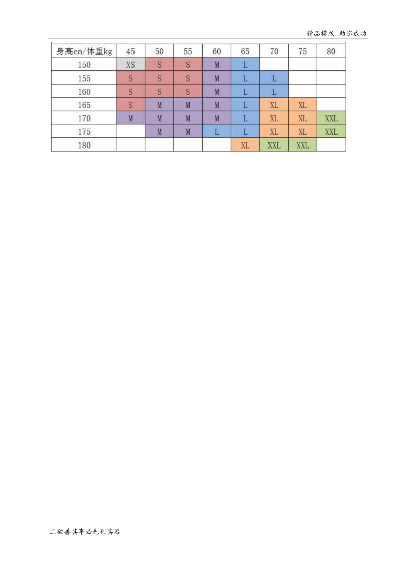 服装号型对照表.doc_第2页