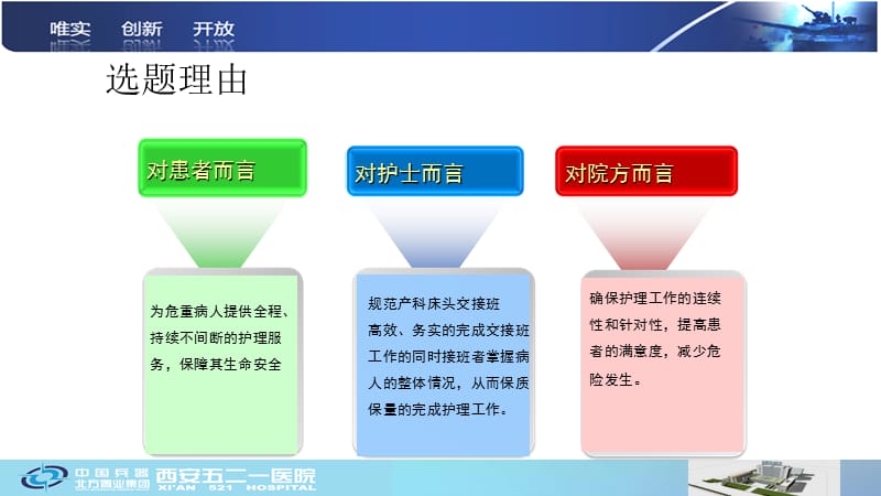 提高床头交接班执行率.ppt_第3页