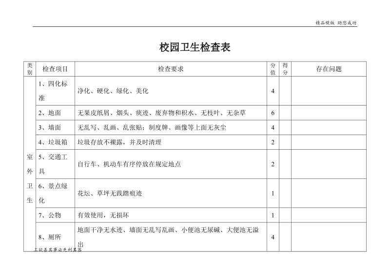 学校卫生检查表.doc_第1页