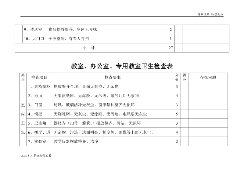 学校卫生检查表.doc_第2页