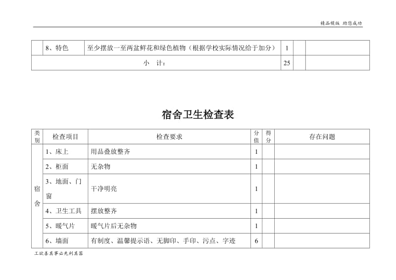 学校卫生检查表.doc_第3页