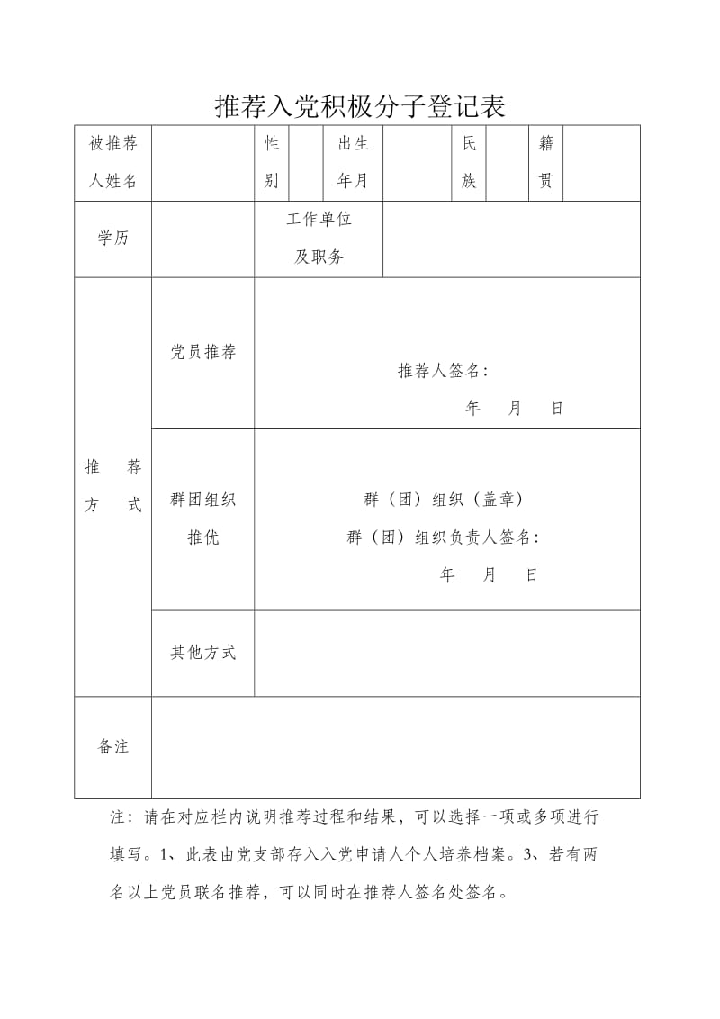 推荐入党积极分子登记表.doc_第1页