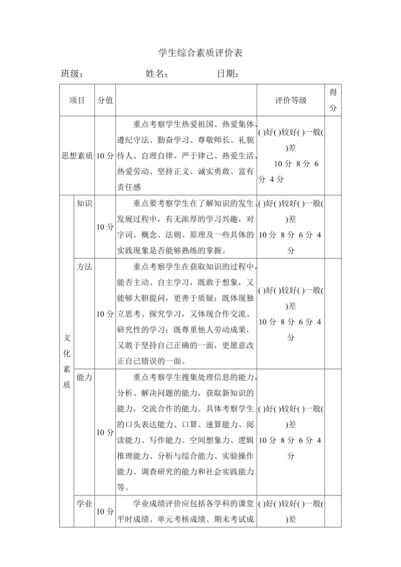 小学生综合素质评价表简单.doc_第1页