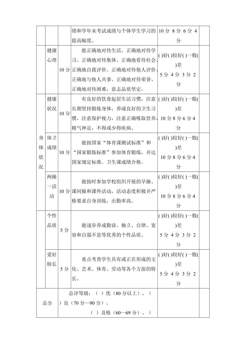 小学生综合素质评价表简单.doc_第2页