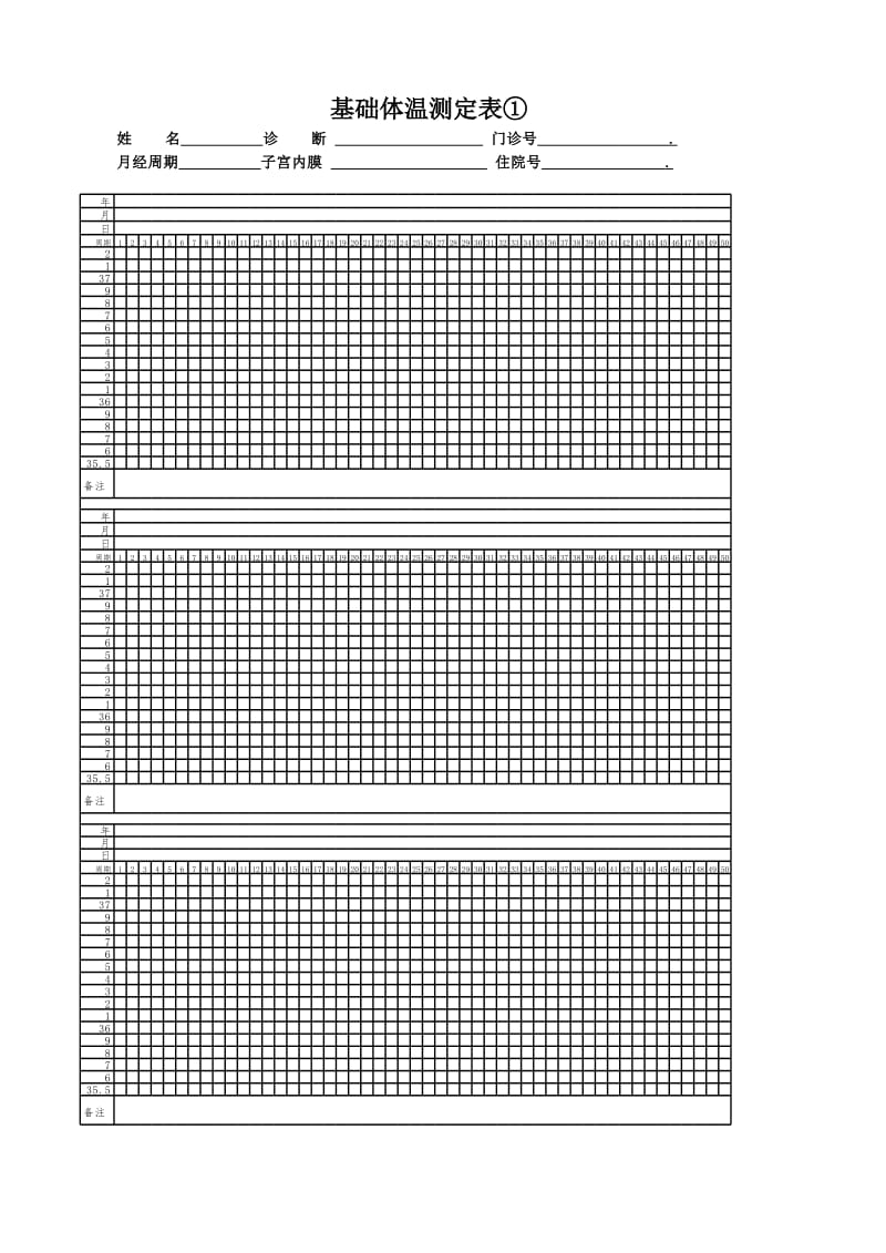 基础体温检测表可填写日期版.xls_第1页