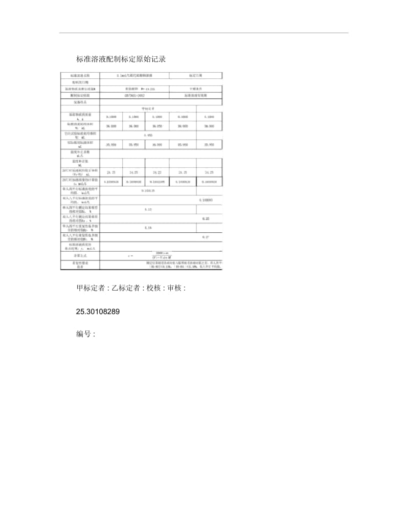标准溶液配制标定记录.docx_第1页