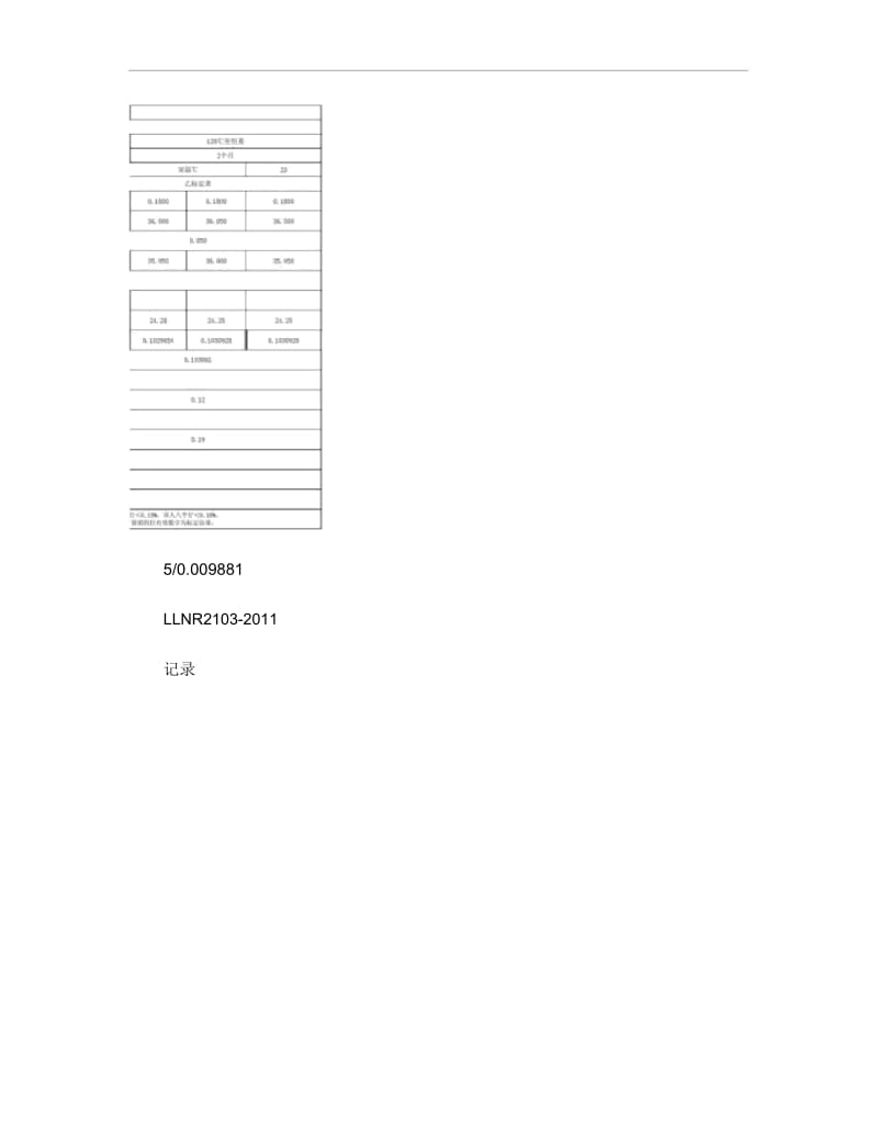 标准溶液配制标定记录.docx_第2页