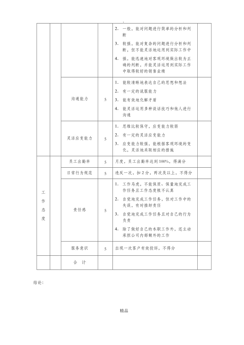 销售人员综合评估表.doc_第2页