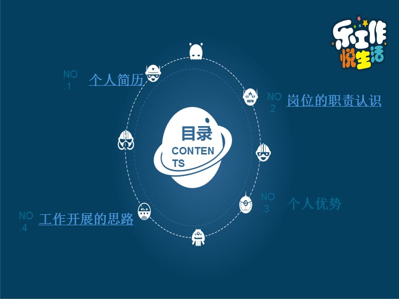 辅导员助理竞选.ppt_第2页