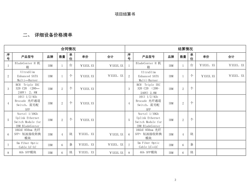 项目结算书.doc_第2页