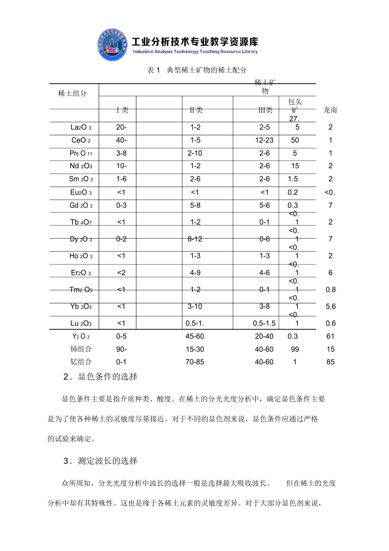 分光光度法测定稀土总量的“统一标准”问题知识点解说.docx_第2页