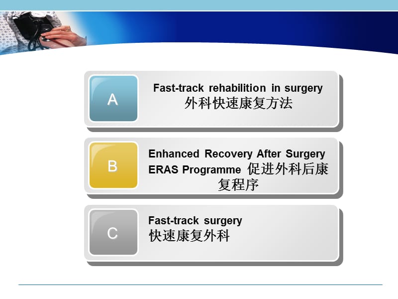 以ERAS为目标导向的围术期管理ppt课件.ppt_第3页