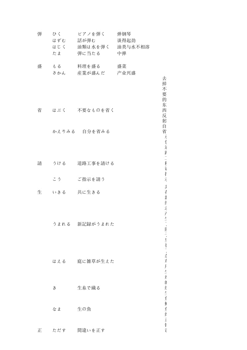 N1攻破“训读汉字读法”考题之多个训读的汉字(下).docx_第1页