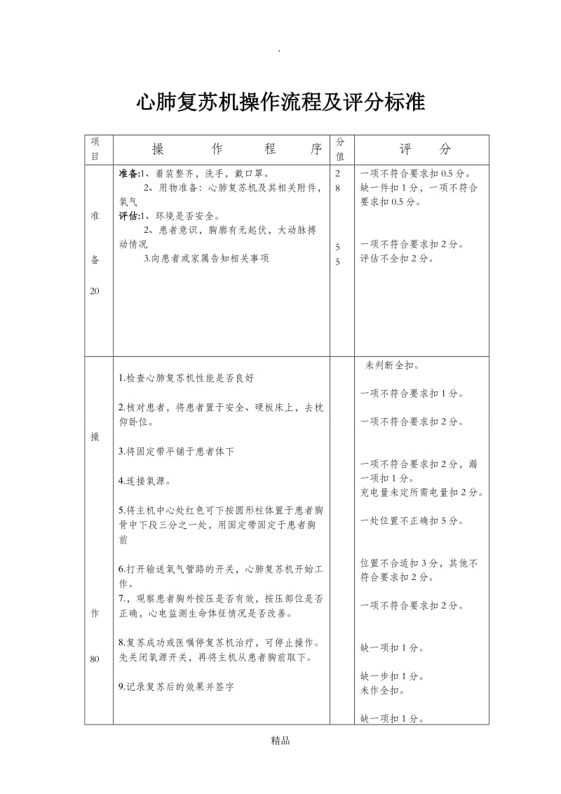 心肺复苏机操作流程及评分标准.doc_第1页