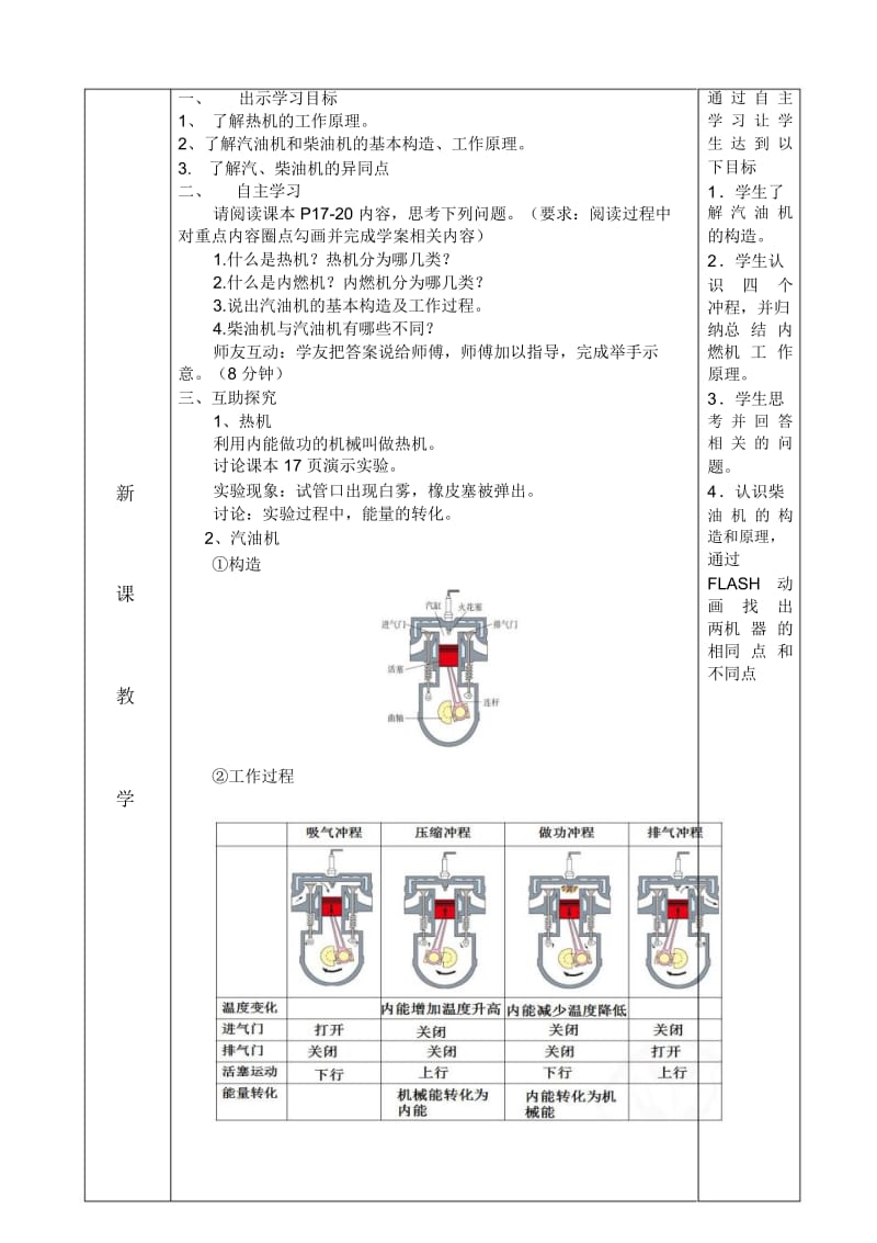 九年级人教版物理十四章第一节热机.docx_第2页