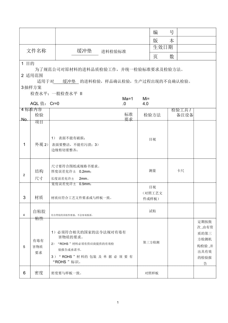 品质部缓冲垫进料检验标准.docx_第1页