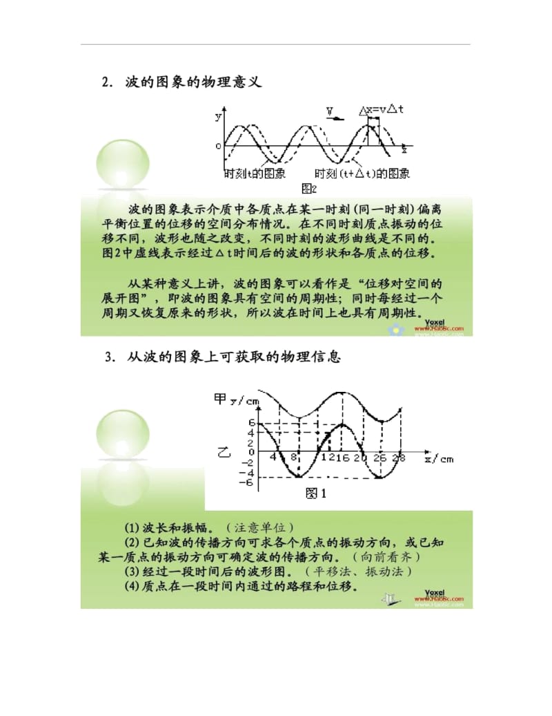 机械波的图像07.docx_第2页