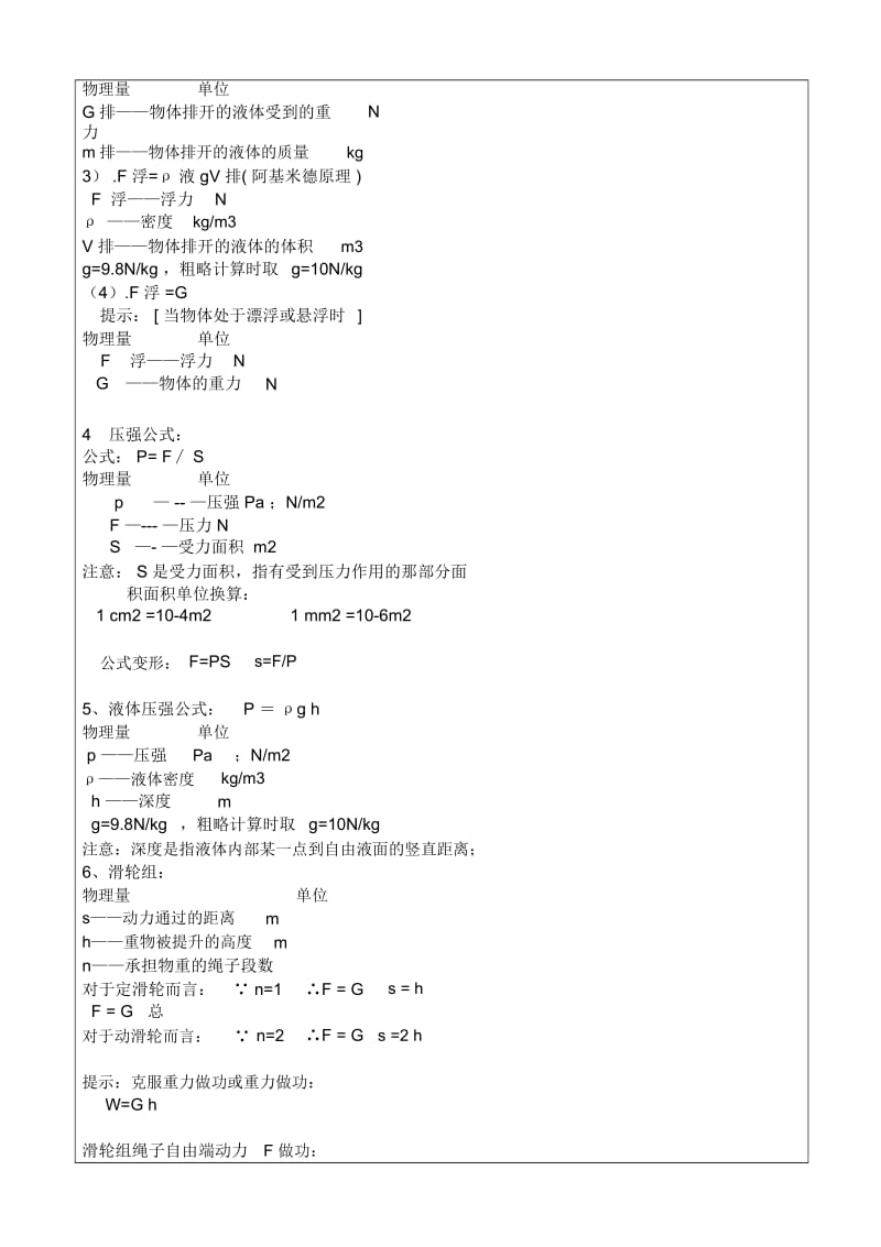 综合应用题专项复习.docx_第2页