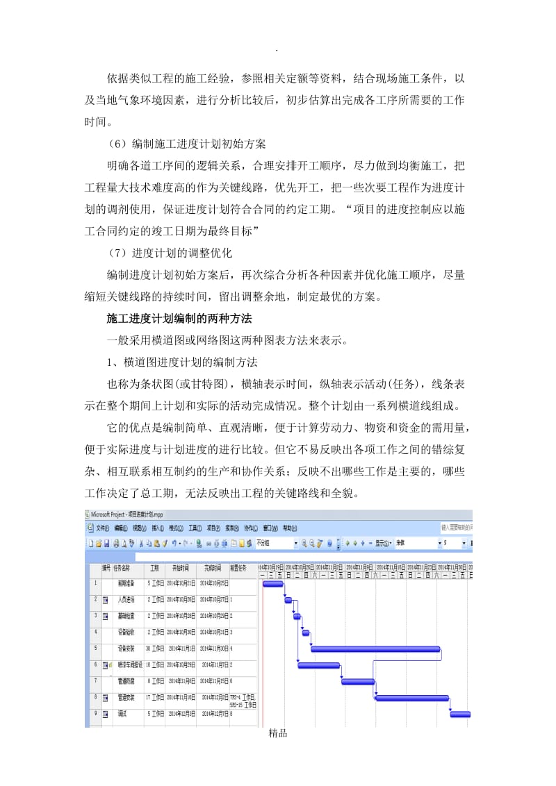 进度计划如何编制.doc_第2页
