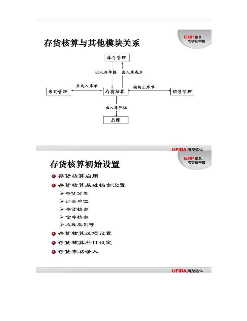 存货价值核算模块讲解(先进先出法,移动加权平均法).docx_第3页