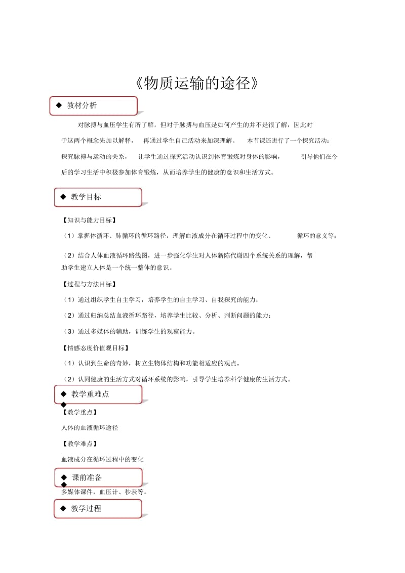 【教学设计】《物质运输的途径》(济南).docx_第1页