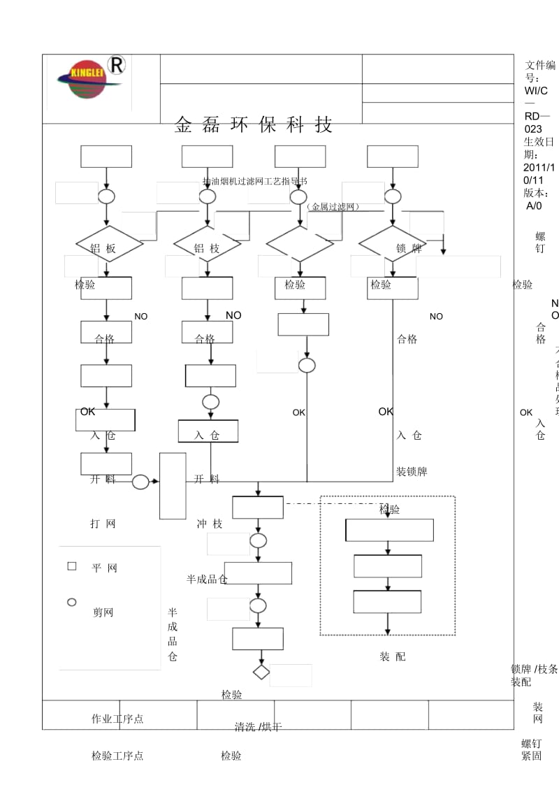 抽油烟机过滤网工艺指导书.docx_第1页