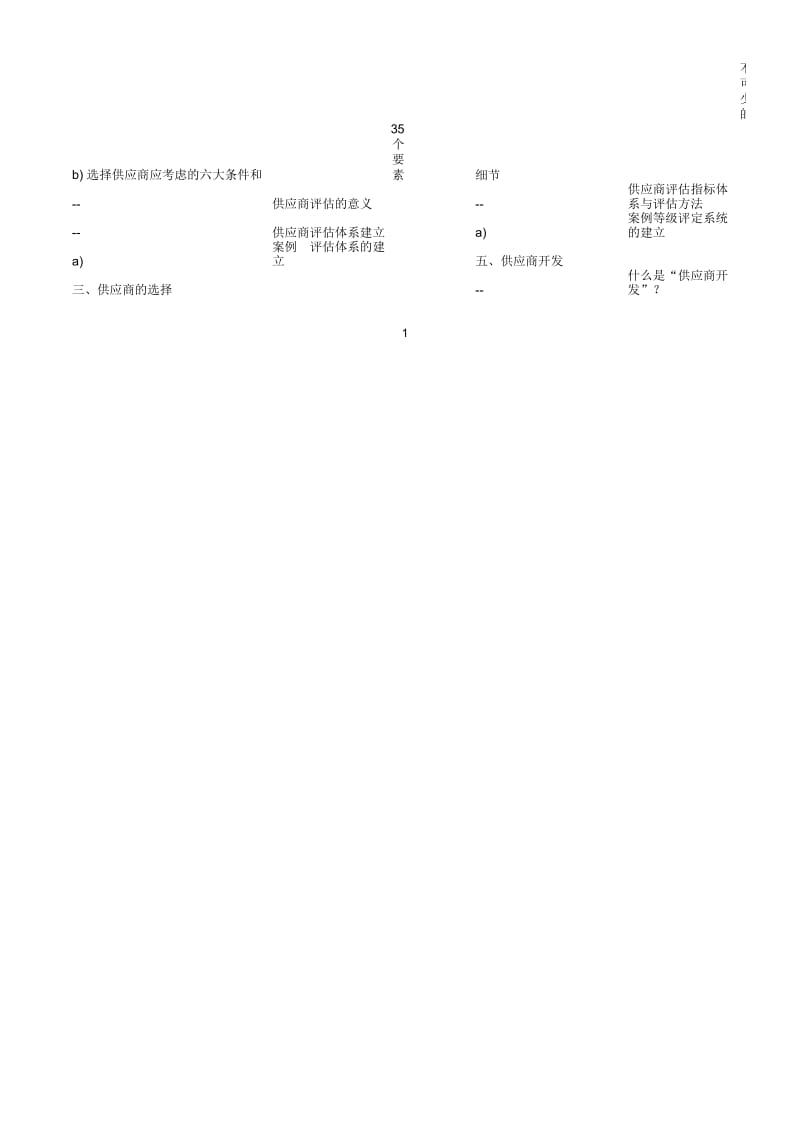 供应商开发、选择、考核与管理.docx_第2页