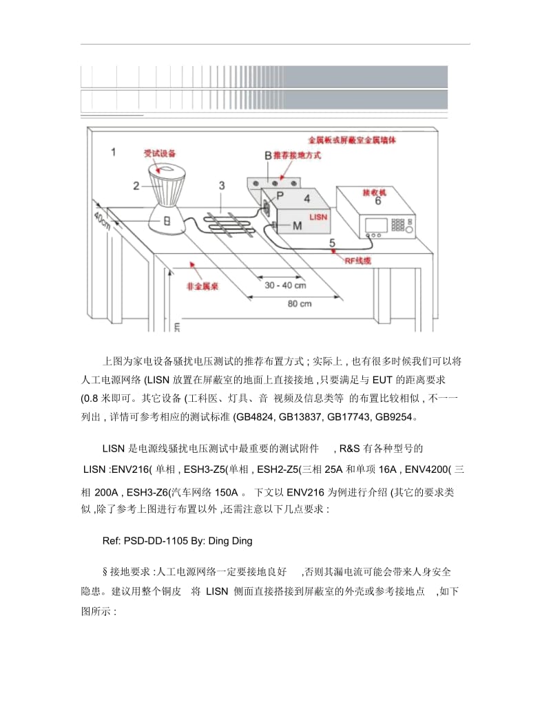 EMC测试前软硬件安装调试ed.5.docx_第2页