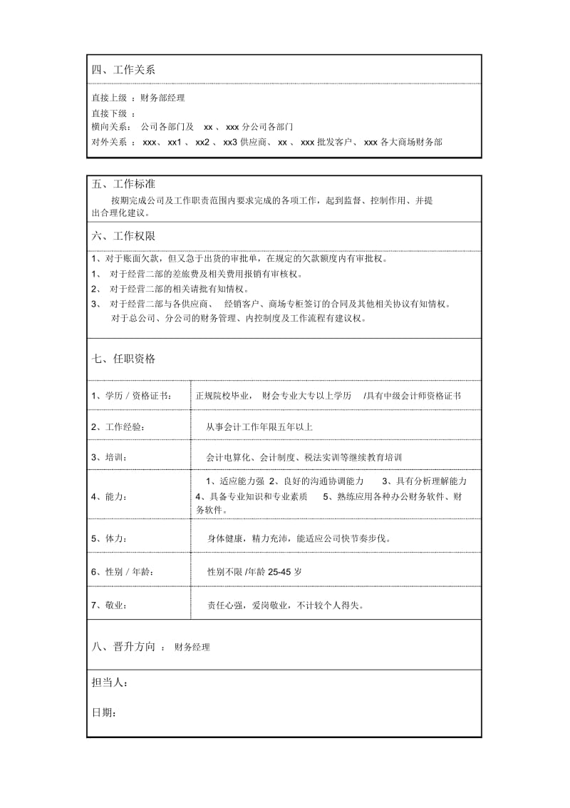 某服装企业财务部高职会计职位说明书.docx_第2页