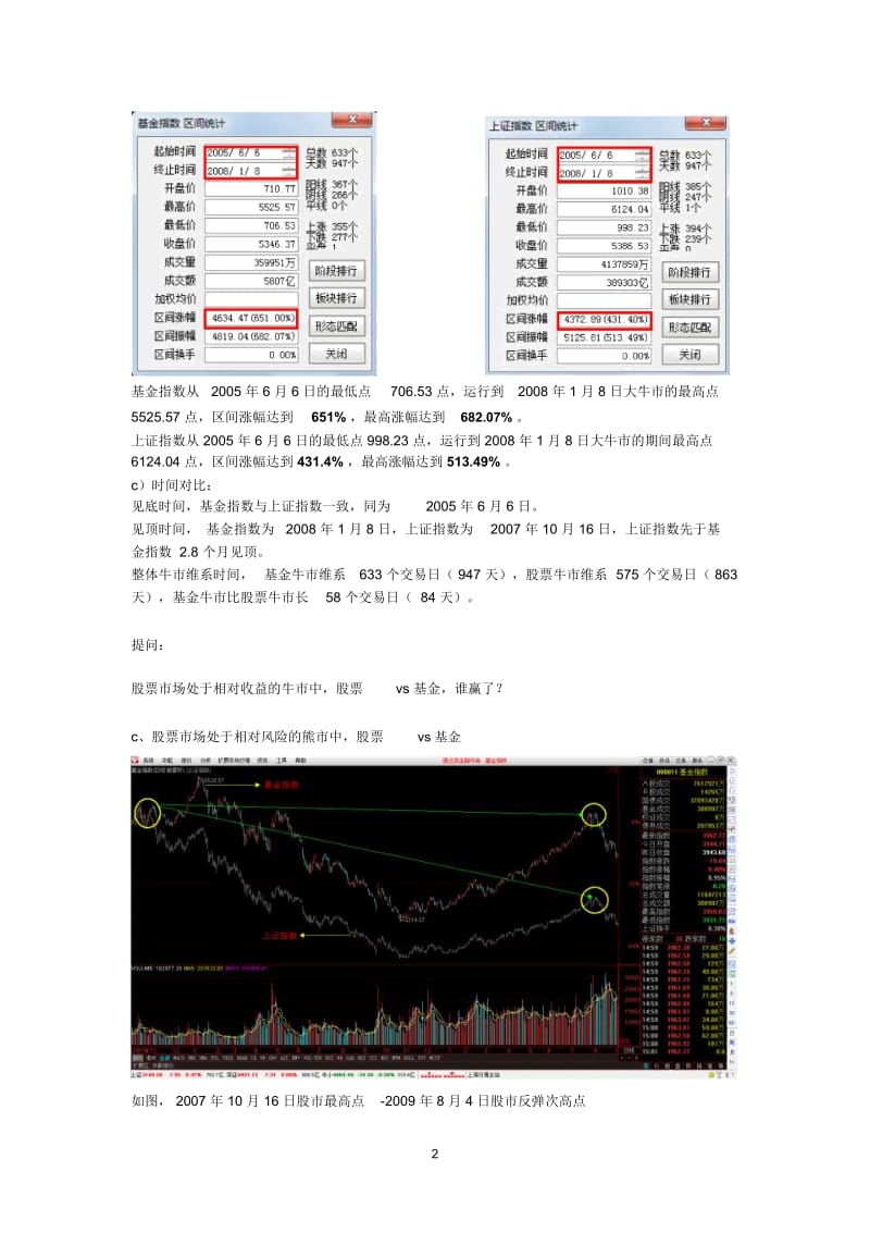 基金的绝对优势(二).docx_第2页