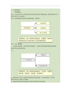 会计基础第四章借贷记账法的应用存货三课件PPT.docx