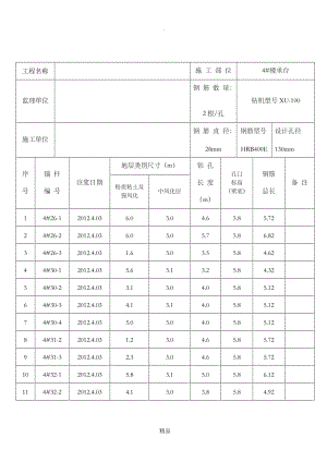 抗浮锚杆施工记录表.doc