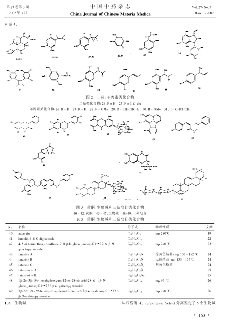 菖蒲属植物的化学成分和药理活性研究概况.docx_第3页